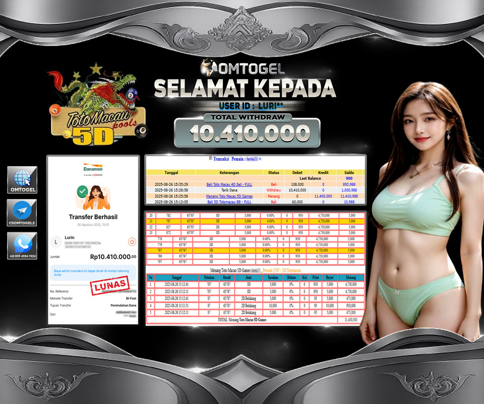 OMTOGEL JACKPOT TOTO MACAU 5D MODE 3D 2D 10 JUTA DI BAYAR LUNAS ,-