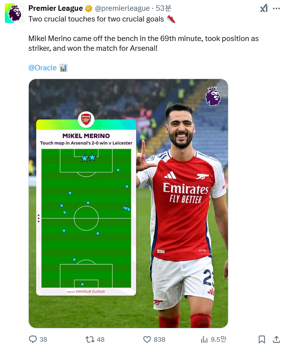 Screenshot-2025-02-16-at-08-44-41-3-Premier-League-premierleague-X