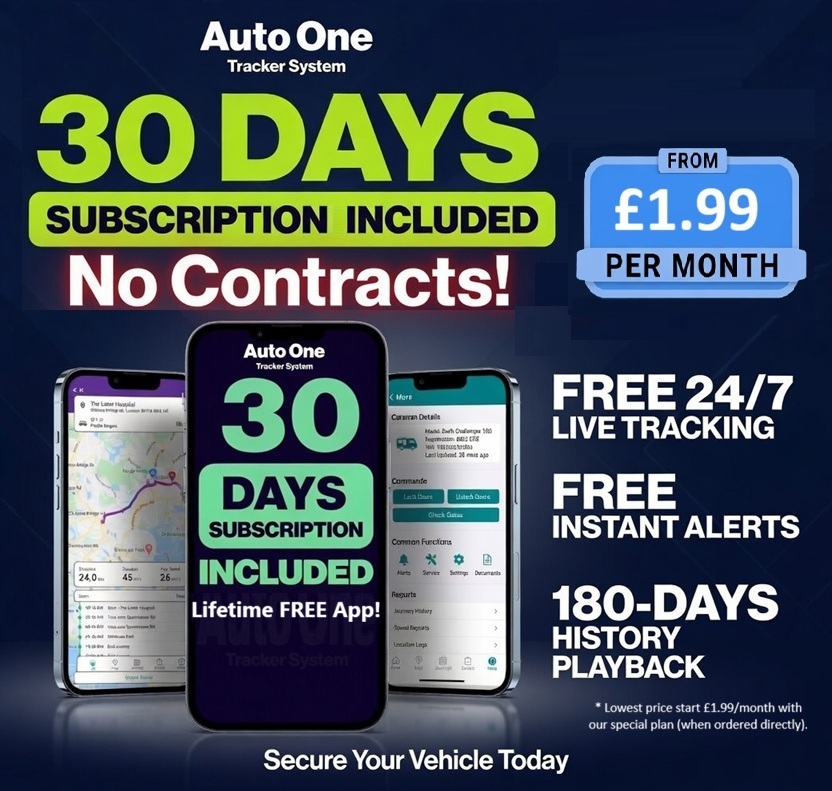 Pricing Plans