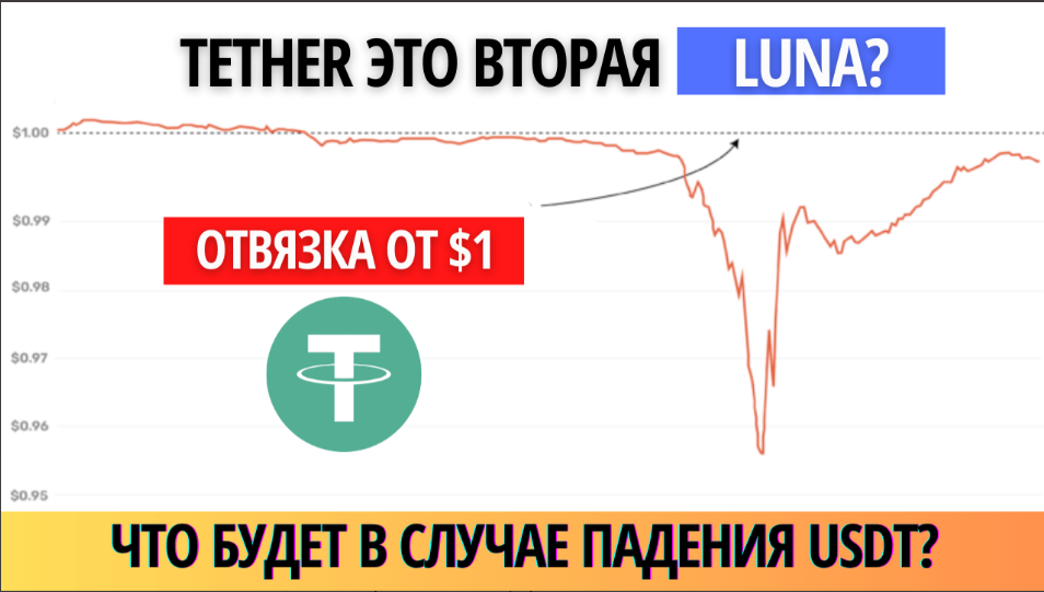card image USDT у края пропасти?