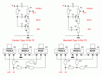 1213465038_type-3-pot-tc