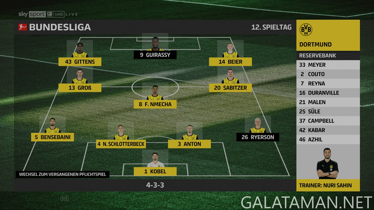 11-30_17-25-00_DE   Sky Sport Bundesliga UHD_Borussia Dortmund vs FC Bayern München.ts_snapshot_00.1