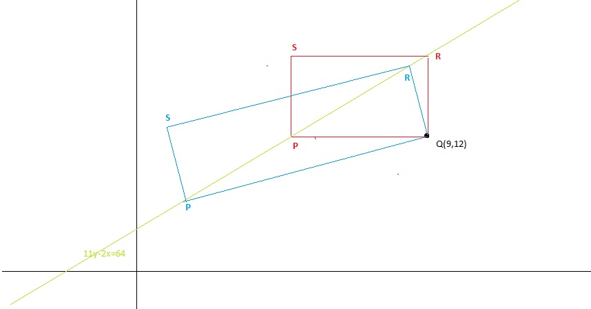 Parallelogram