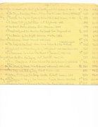 Book List Page 22-A-1