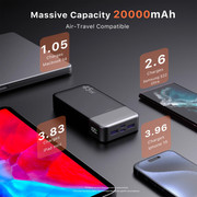 20000mAh High Capacity Portable Power Bank