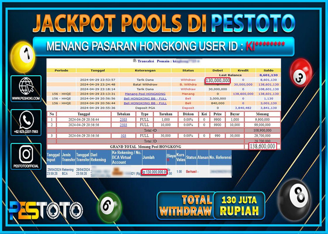 HANYA DI PESTOTO JP PASTI DI BAYAR LUNAS DAN CEPAT!!!!!! JP TOGEL { HONGKONG} Rp.130.000.000 !!!!!