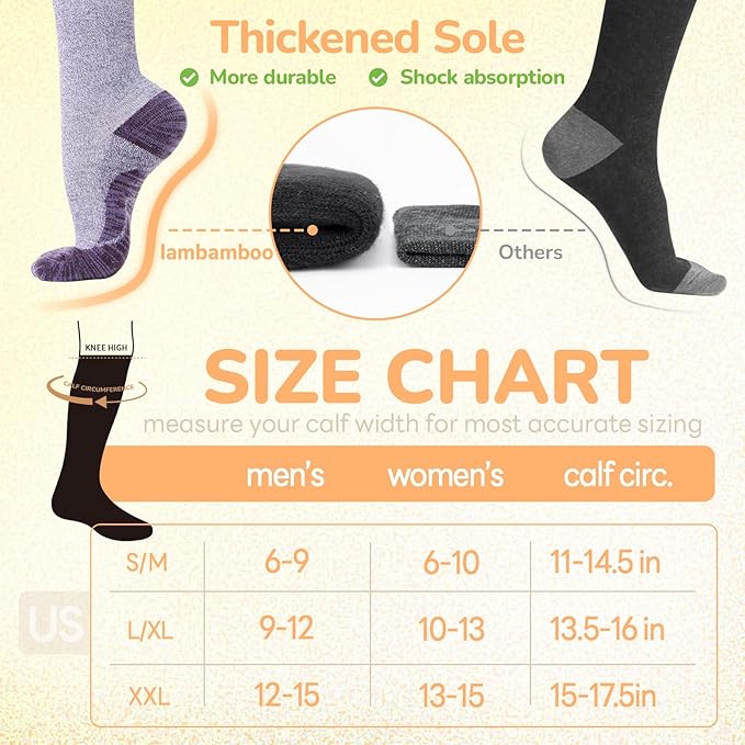 Socks Material Closeup