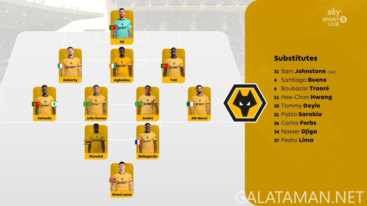 [Image: 20250401-WOL-WHU-EPL-F-EN-1080-mkv-snaps...43-552.jpg]
