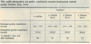 [Obrázky: vajecne-rourky.jpg]