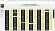 Tableau-Immatriculation-Gironde-immat1928free-fr.png