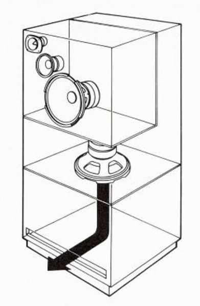 [Bild: ASW--Boxen-X.jpg]