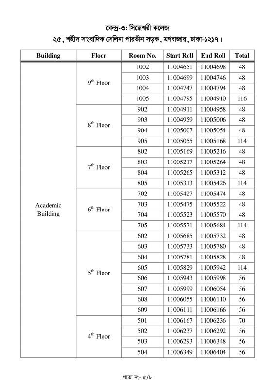 BJSCCR-Steno-Typist-Cum-Computer-Operator-Exam-Seat-Plan-2026-PDF-5