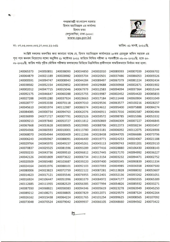 CGA-Office-Sohayok-Final-Result-2026-PDF-1