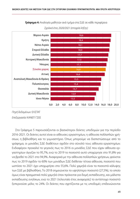 6855_ΚΑΝΕΠ ΒΙΒΛΙΟ-1_page-0049