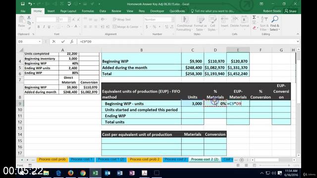 [Image: G-PProcess-Costing-System-Cost-Accountin...unting.jpg]