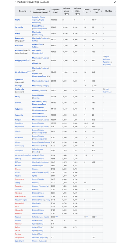 chrome_screenshot_13 Σεπ 2024 3_50_12 μ.μ. EEST