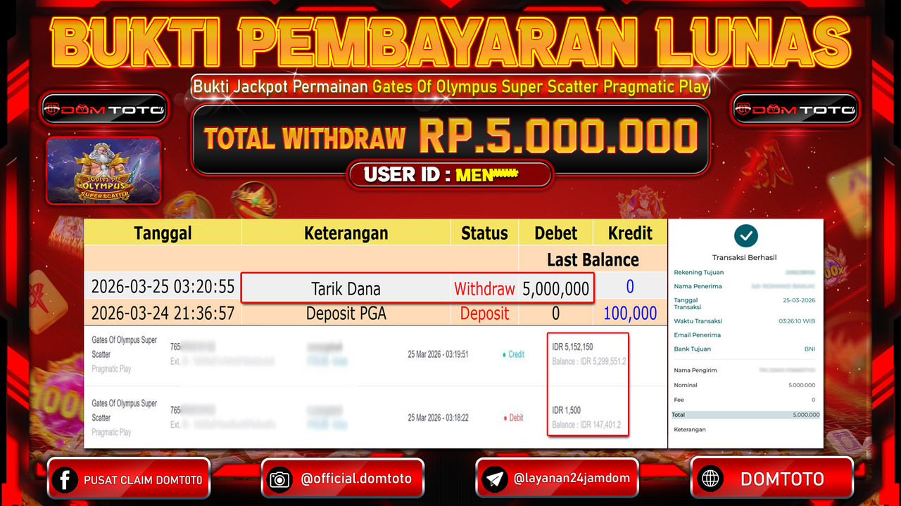 JACKPOT SLOT Gates Of Olympus Super Scatter Pragmatic Play 25 MARET 2026
