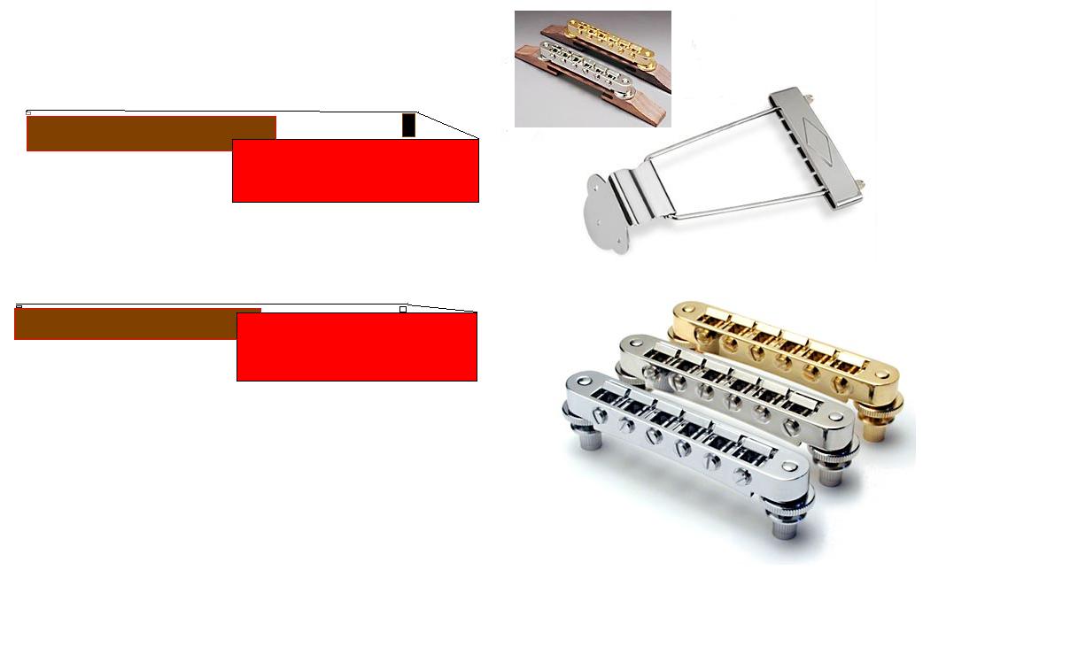 Вариант бриджа и грифа