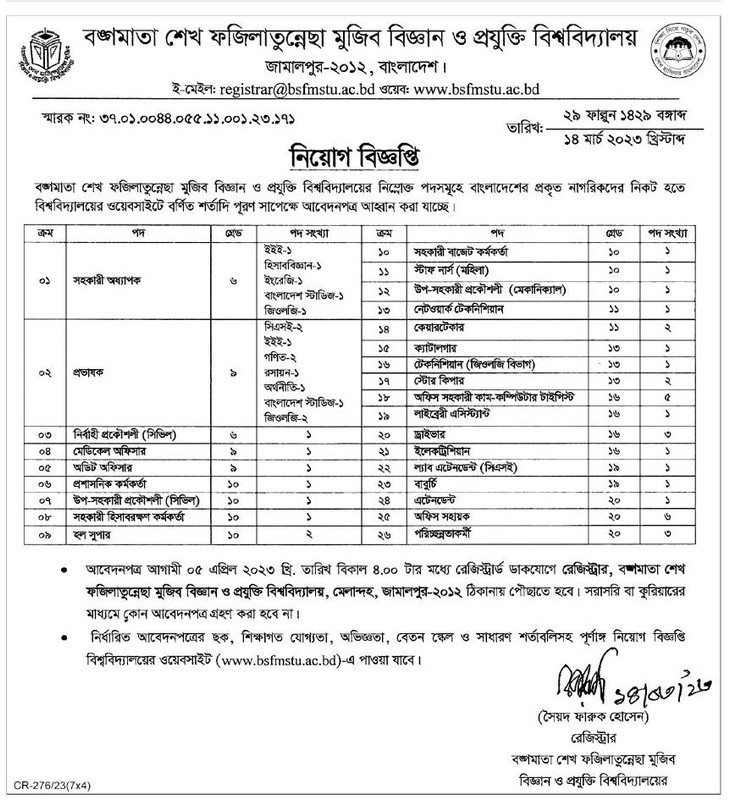 BSFMSTU-Job-Circular-2023