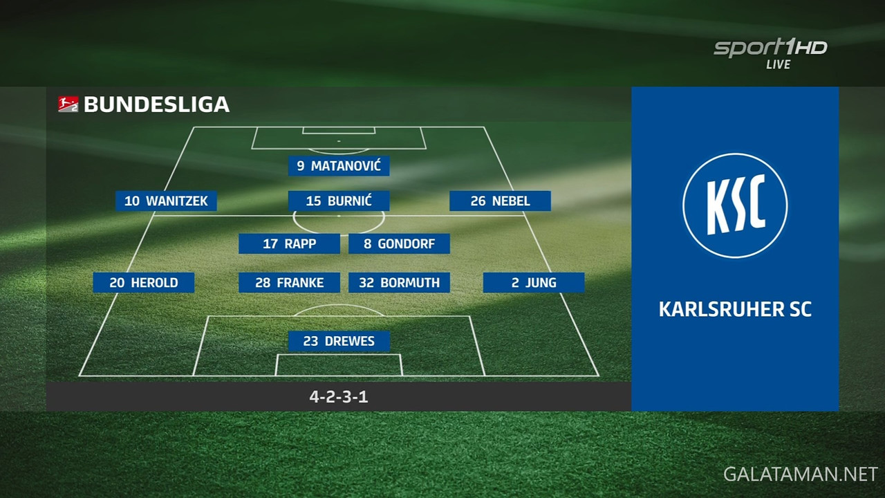 [Image: 03-02-20-15-00-SPORT1-HD-Fu-ball-2-Liga-...ltag-t.jpg]