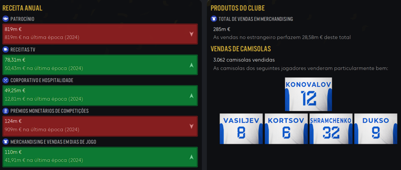 receitas-anuais.png