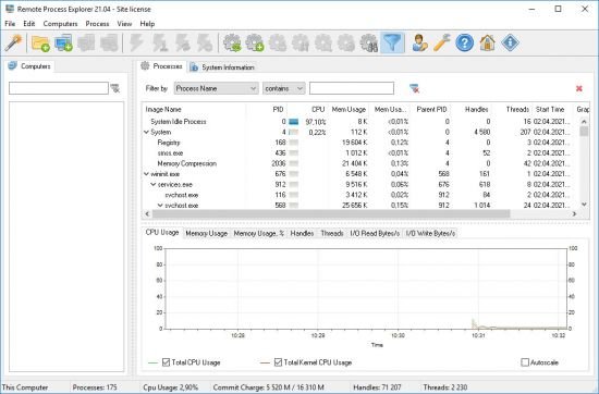 LizardSystems Remote Process Explorer 22.10