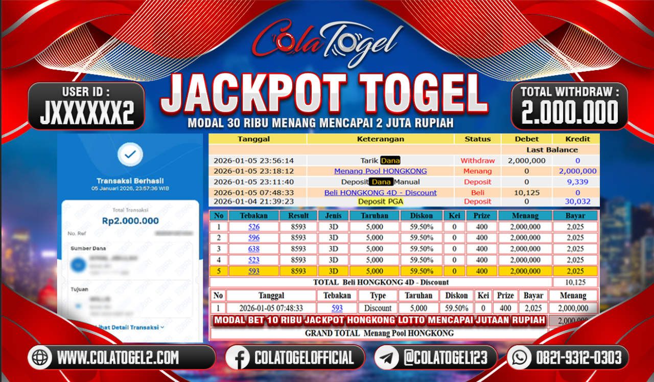 JACKPOT HONGKONG LOTTO!!