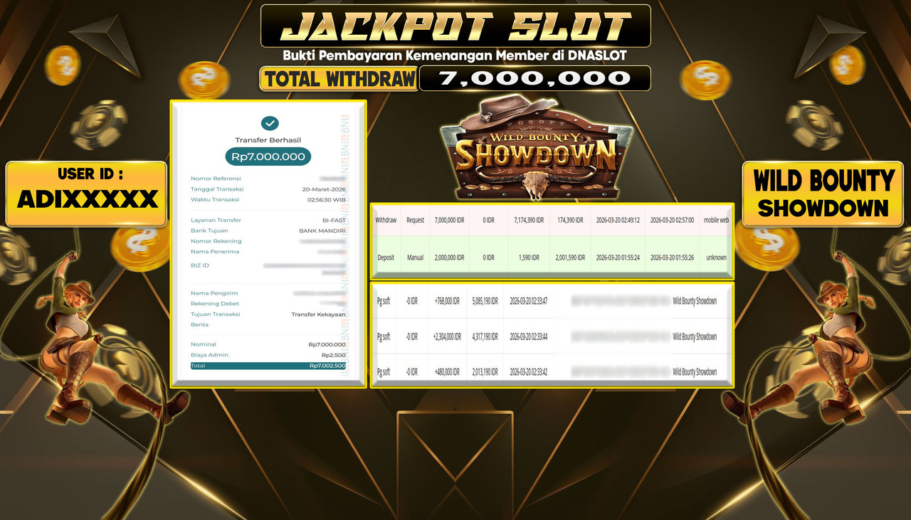 JACKPOT SLOT WILD BOUNTY SHOWDOWN 20 MARET 2026