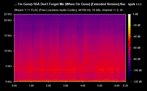 A-Don-t-Forget-Me-When-I-m-Gone-Extended-Version-flac.png
