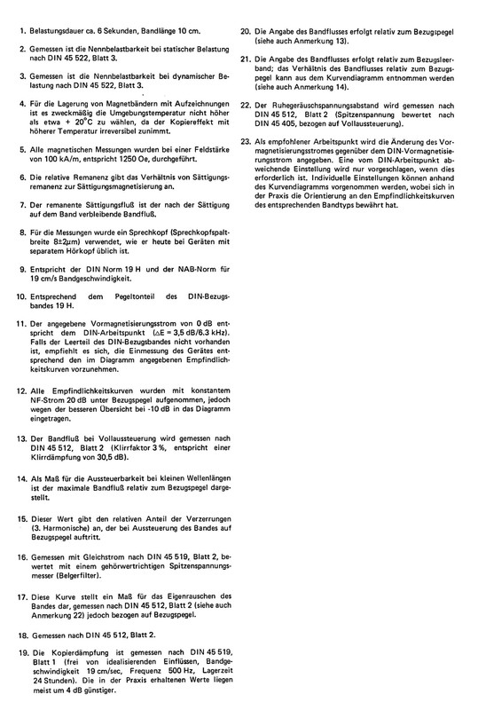 BASF LPR 35 LH (1973)_Seite_2