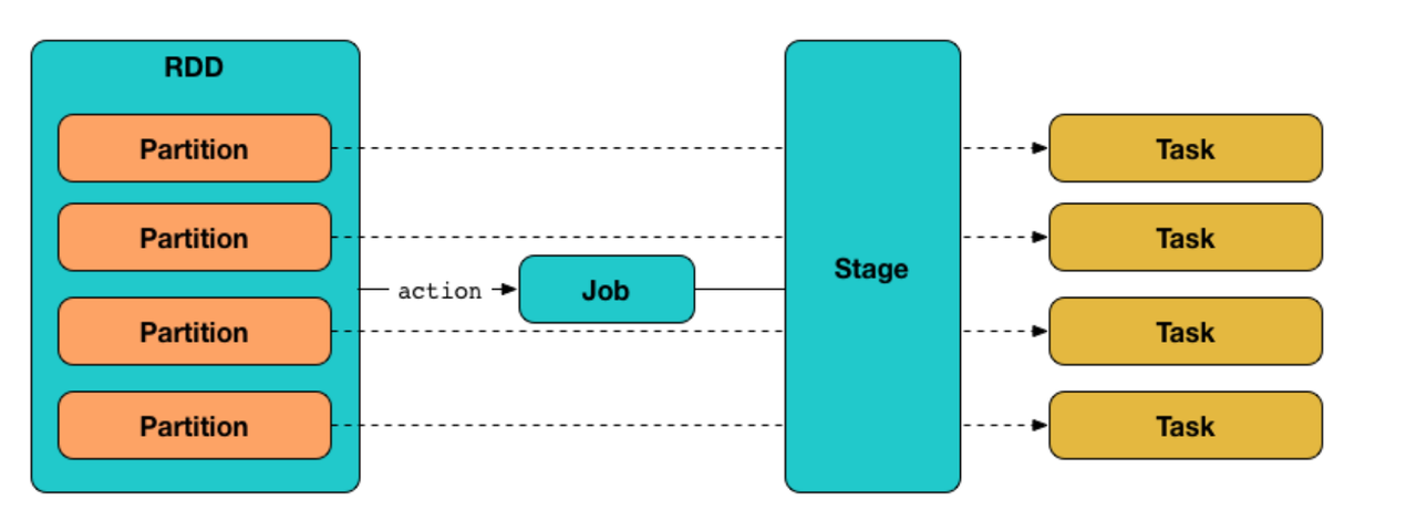 image-20190414112029465