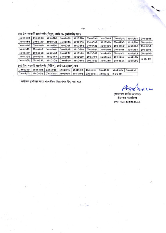 BCIC-Final-Result-2022-PDF-2