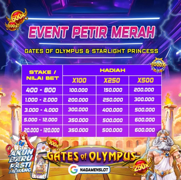 NAGAMENSLOT