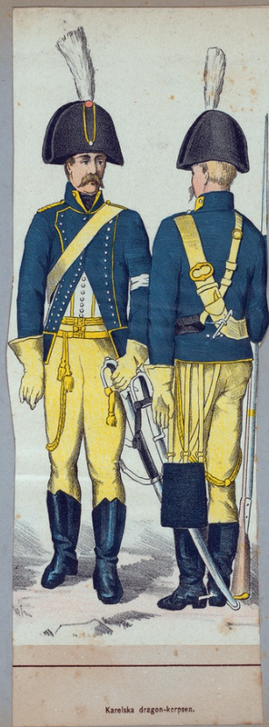 Karelska dragonkåren 1808