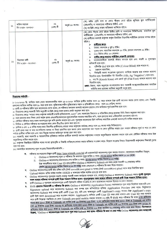 PPA-Job-Circular-2023-PDF-2