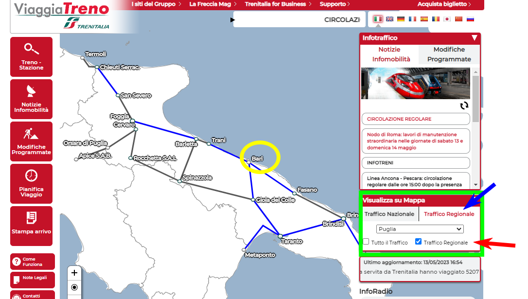Italia: Mapa ferroviario esquemático - Viajar en tren por Europa - Foro Europa