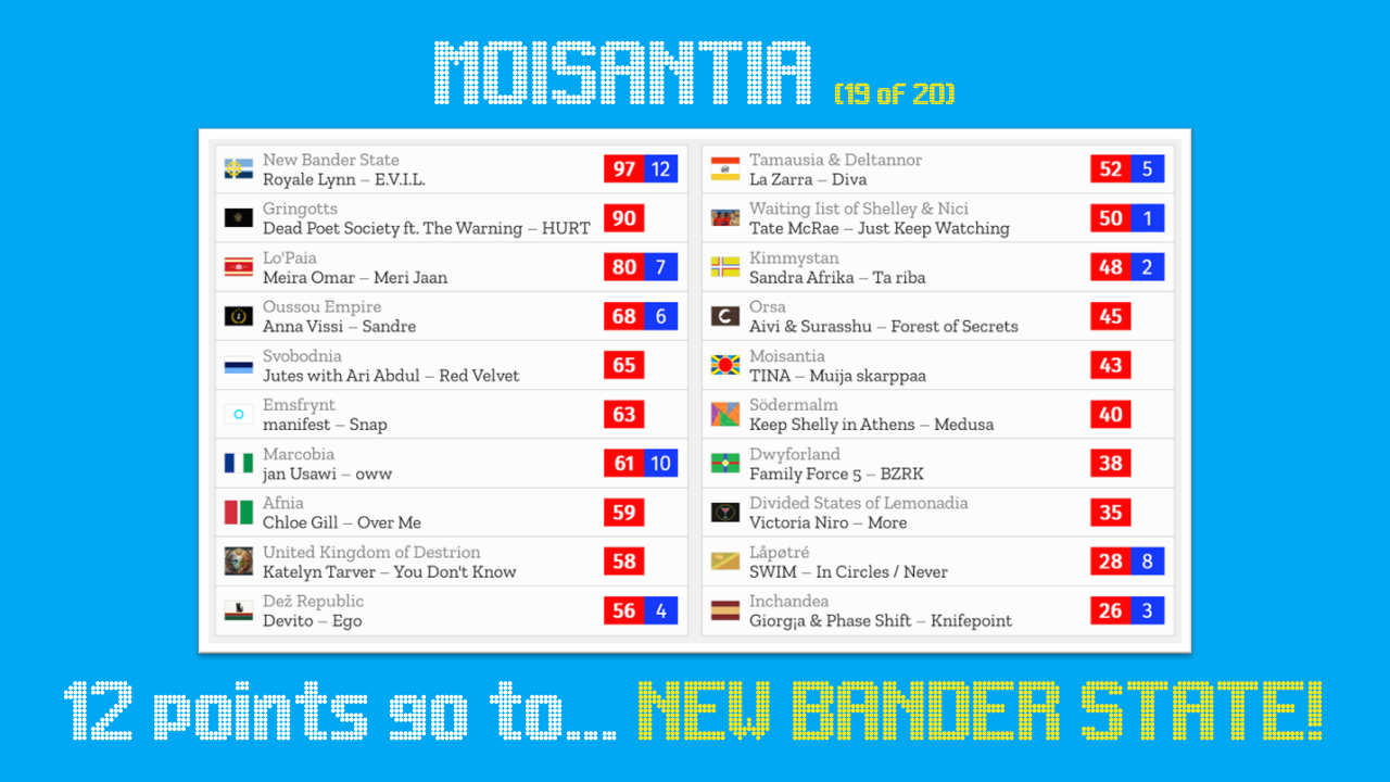 19-MOISANTIA.png