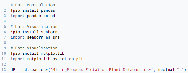 Harrison Reed | Mining For Data: A Python Analysis of Metal Purification