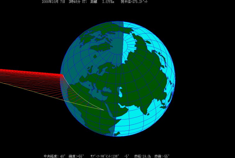 trayectoria y proyecci�n de 2008 TC3 respecto el globo terrestre