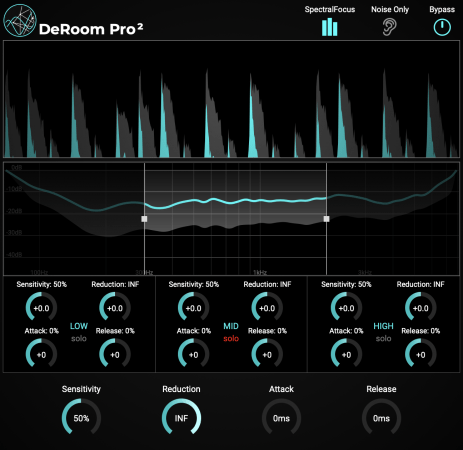 Accentize DeRoom Pro v2.0.7