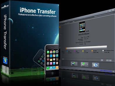 MediAvatar iPhone transfer 5.7.32.20200917 Multilingual