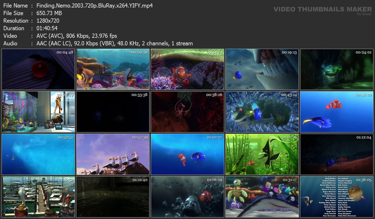 finding nemo full movie download 720p