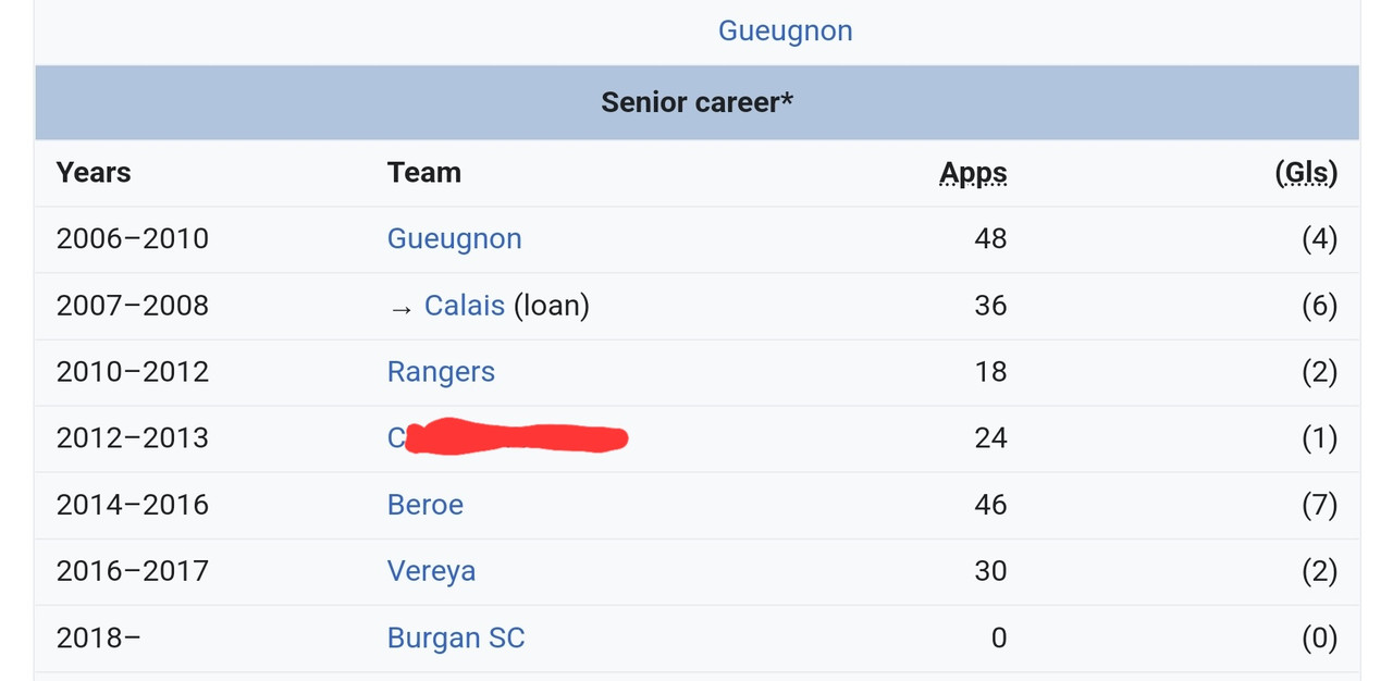 Screenshot_20220212-092744_Samsung Internet