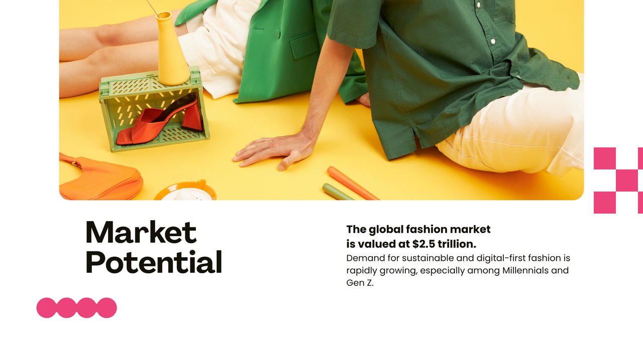 Yellow Green and Pink Dynamic Fashion Pitch Deck Presentation