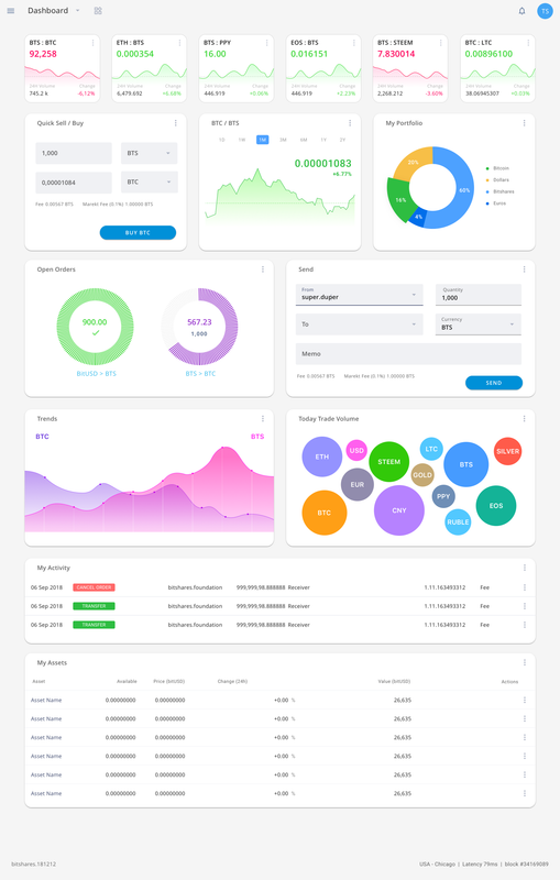 Dashboard-Rich-Mini-Widgets-2x.png