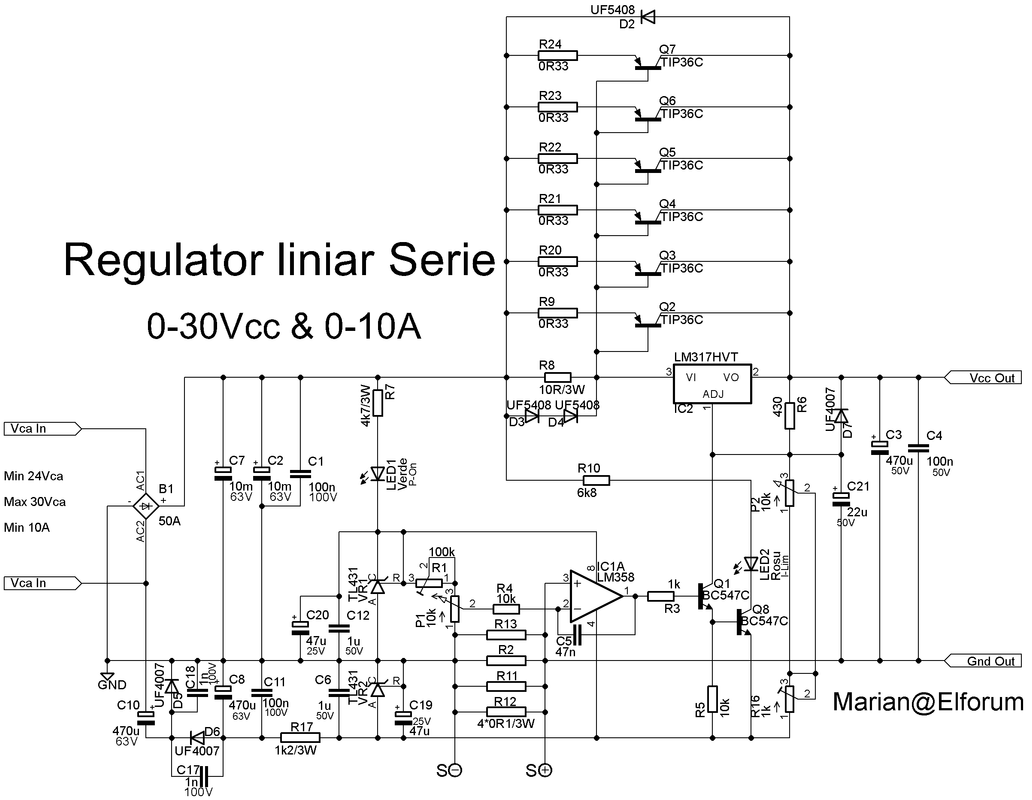 Schema rev