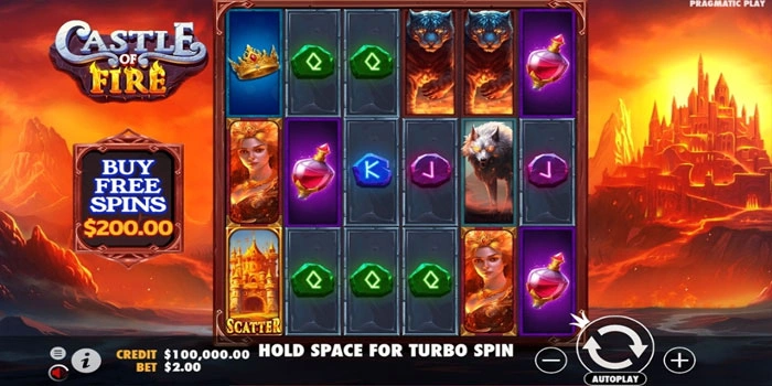 Manfaatkan Fitur Demo Atau Mode Latihan