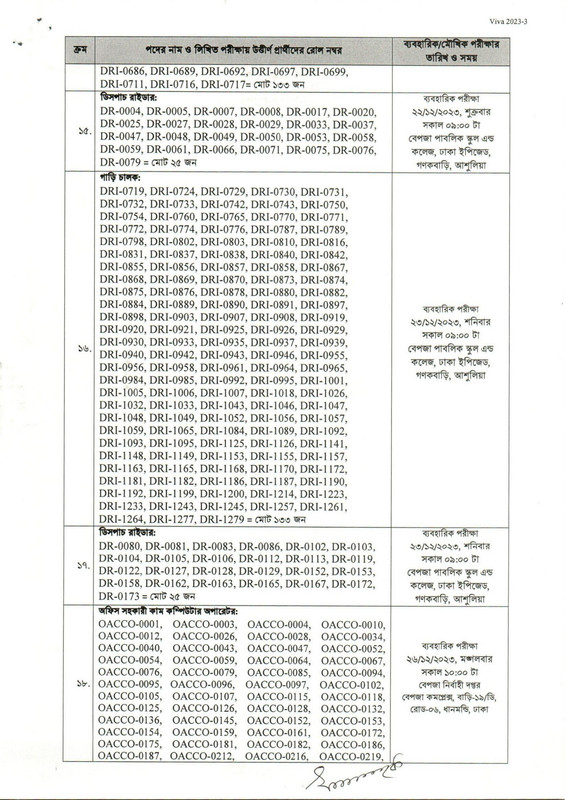 BEPZA-Exam-Result-2023-PDF-3