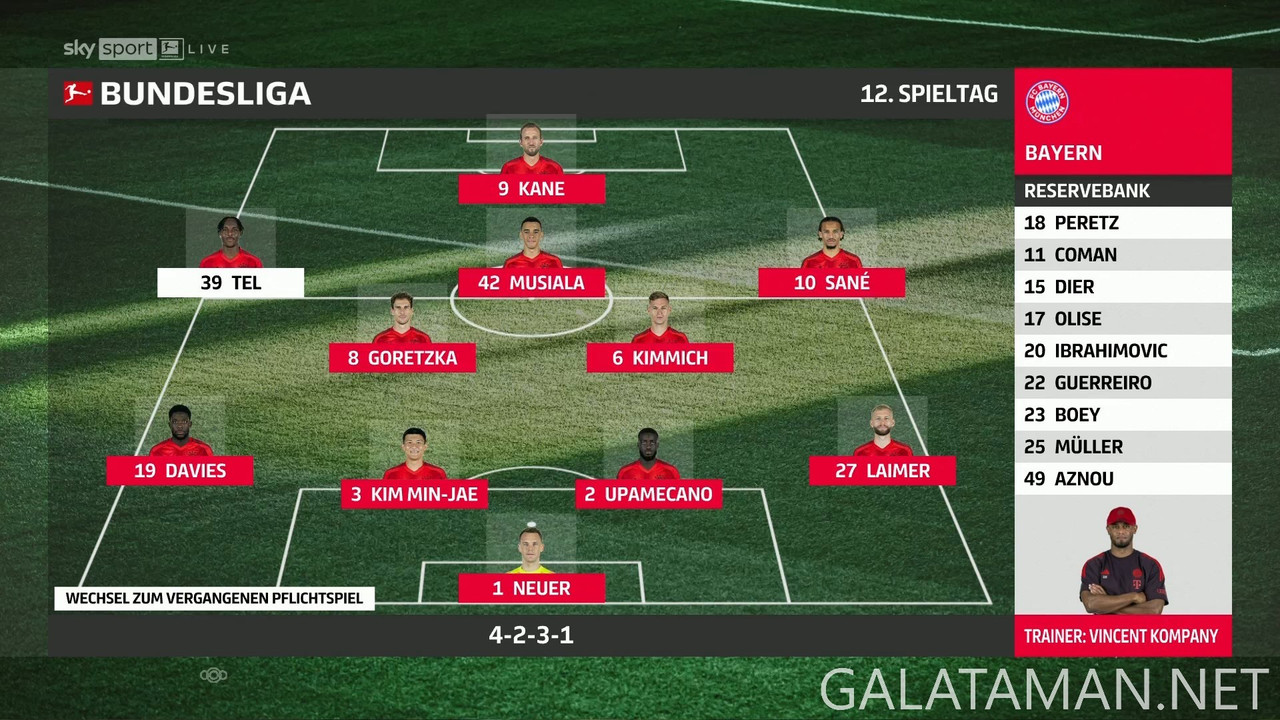 11-30_17-20-01_Sky Sport Bundesliga FHD_Borussia Dortmund vs FC Bayern München.ts_snapshot_00.43.15.