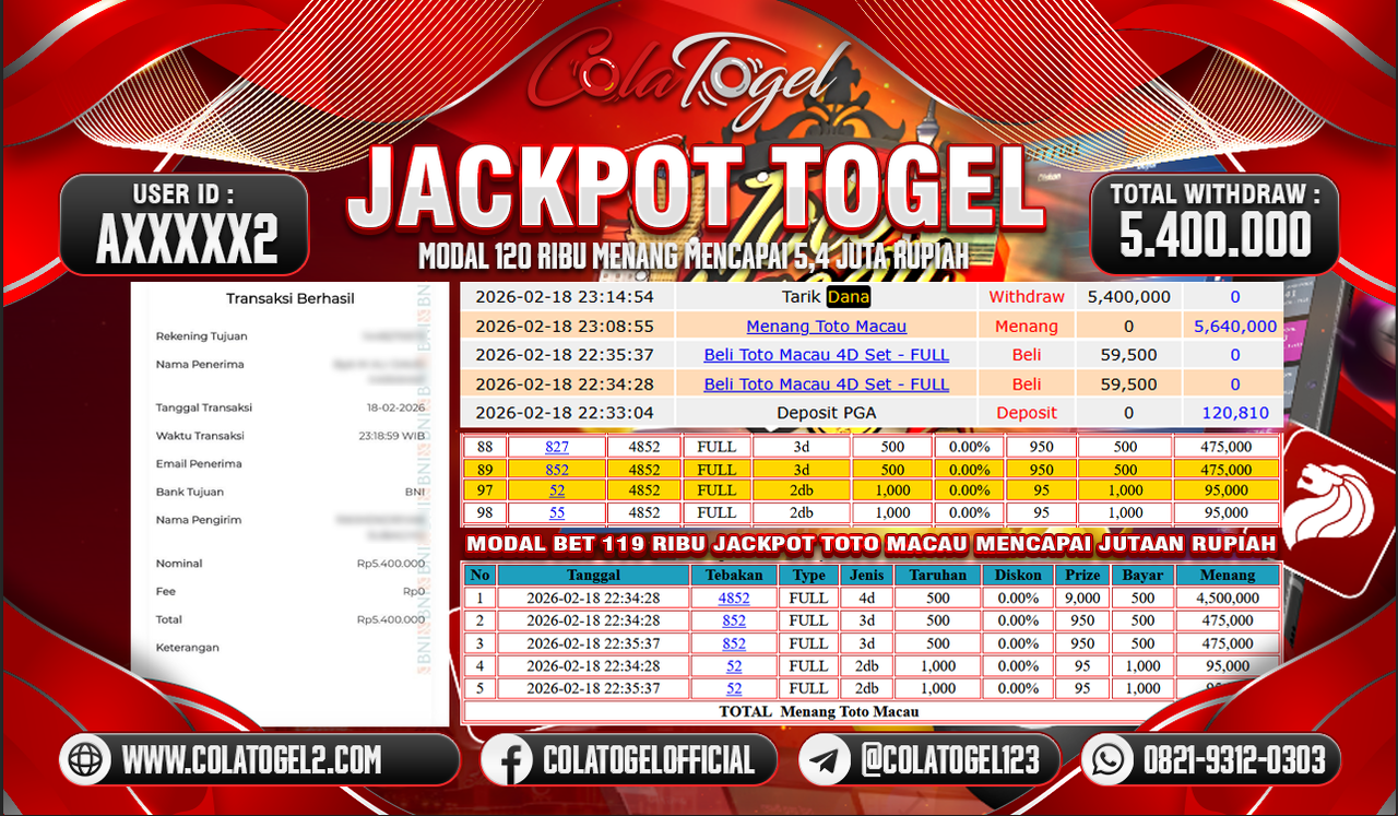 JACKPOT TOTO MACAU!! 